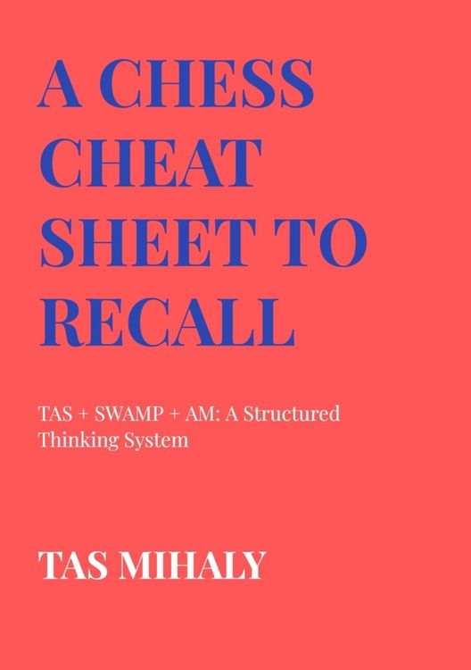Produktbild: A Chess Cheat Sheet To Recall