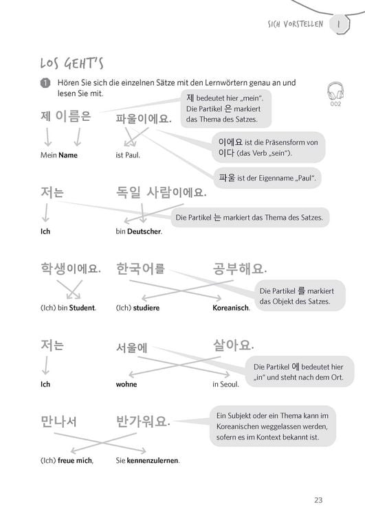 Produktbild: Langenscheidt Vom Wort zum Satz Koreanisch