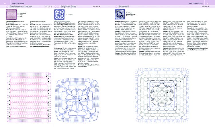 Produktbild: Die Granny-Square Bibel