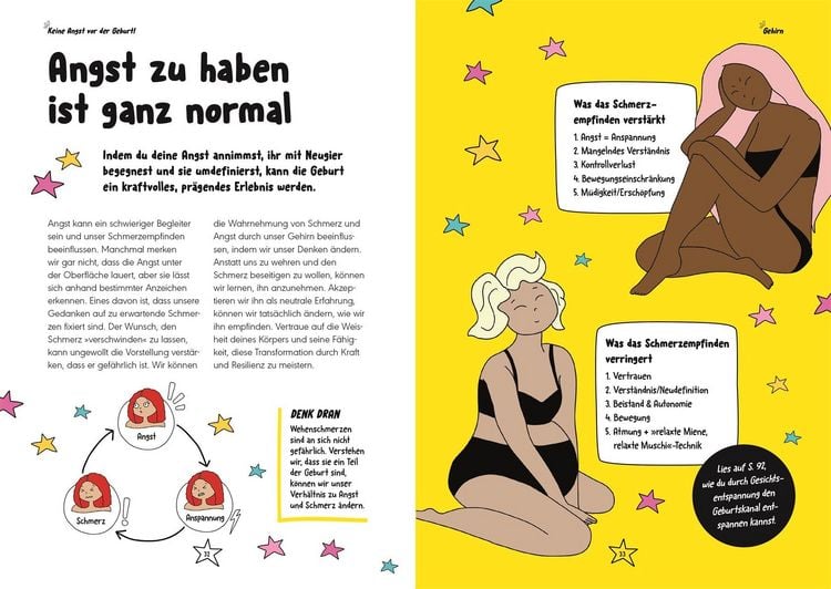 Produktbild: Keine Angst vor der Geburt!