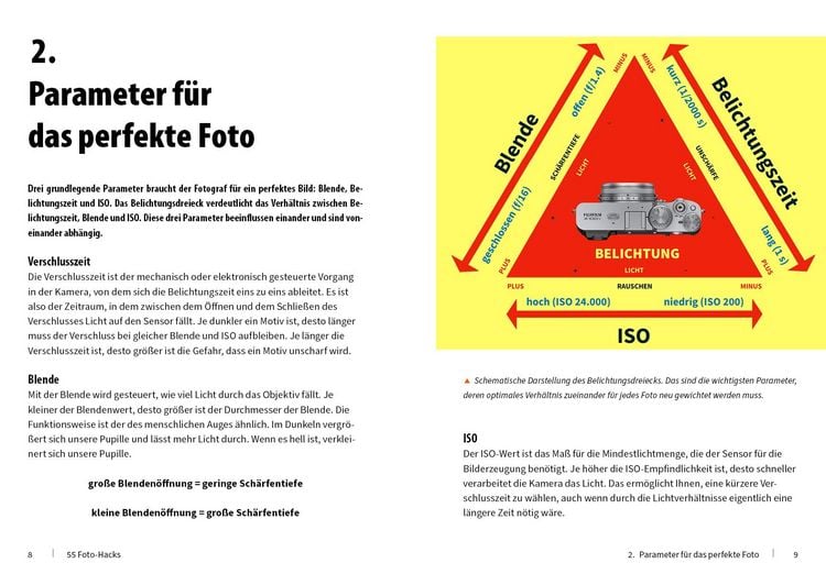 Produktbild: 55 Foto-Hacks &ndash; Tricks & Skills f&uuml;r bessere Bilder und noch mehr Spa&szlig; beim Fotografieren
