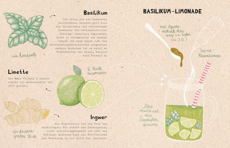 Produktbild: natur-verliebt