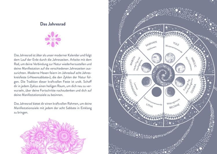 Produktbild: Manifestieren &ndash; Dein Journal