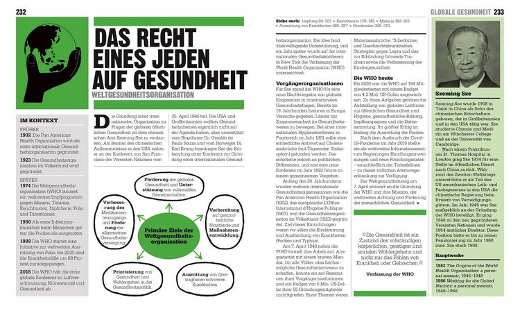 Produktbild: Big Ideas. Das Medizin-Buch