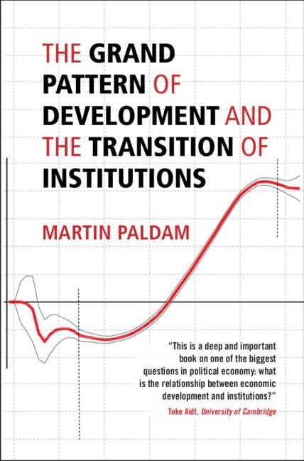 Produktbild: Grand Pattern of Development and the Transition of Institutions