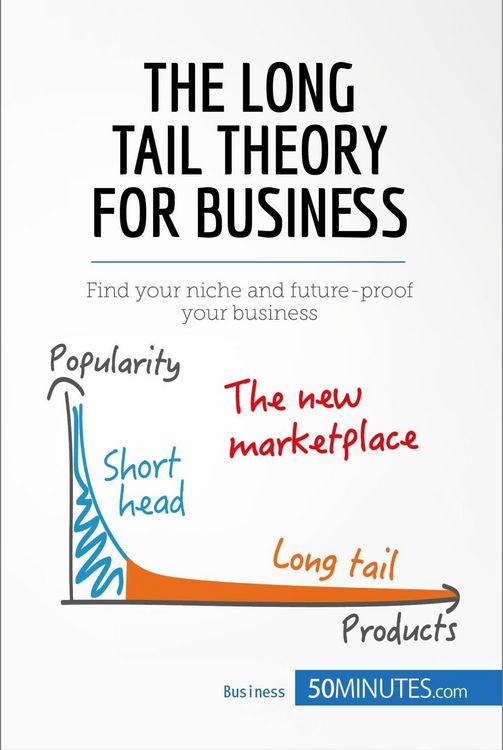 Produktbild: The Long Tail Theory for Business