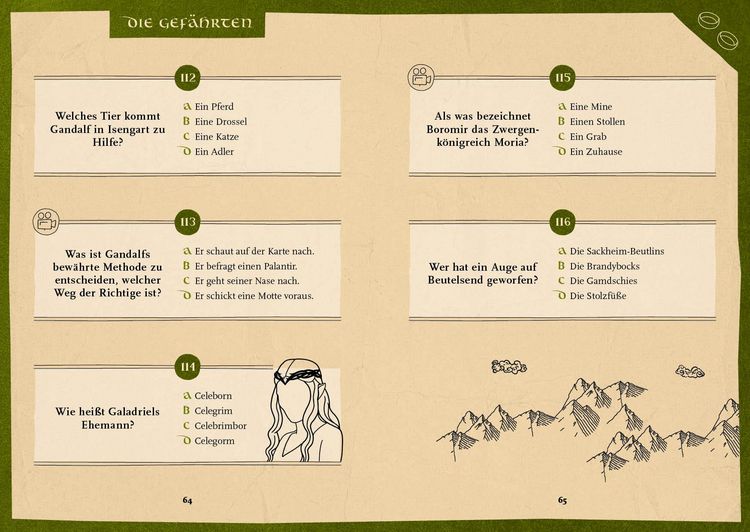 Produktbild: Das inoffizielle Quiz f&uuml;r Herr der Ringe-Fans