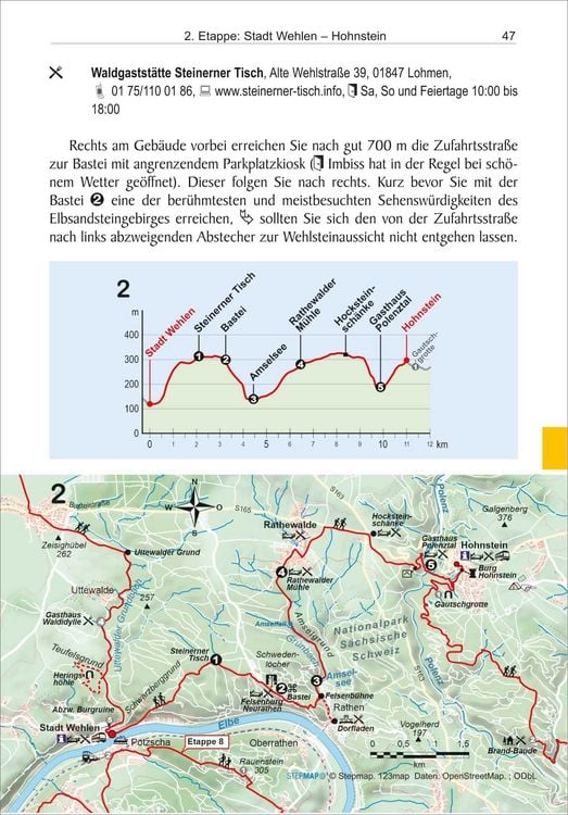 Produktbild: Malerweg