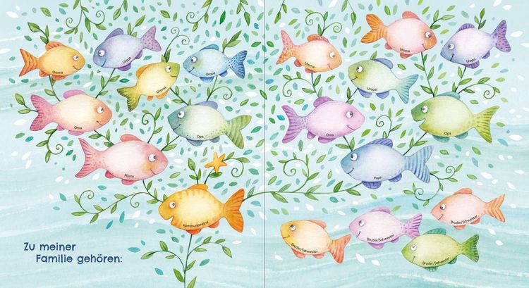 Produktbild: Der Wunschfisch. Meine Erinnerungen an die Erstkommunion