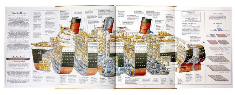 Produktbild: Wunderwerke der Technik