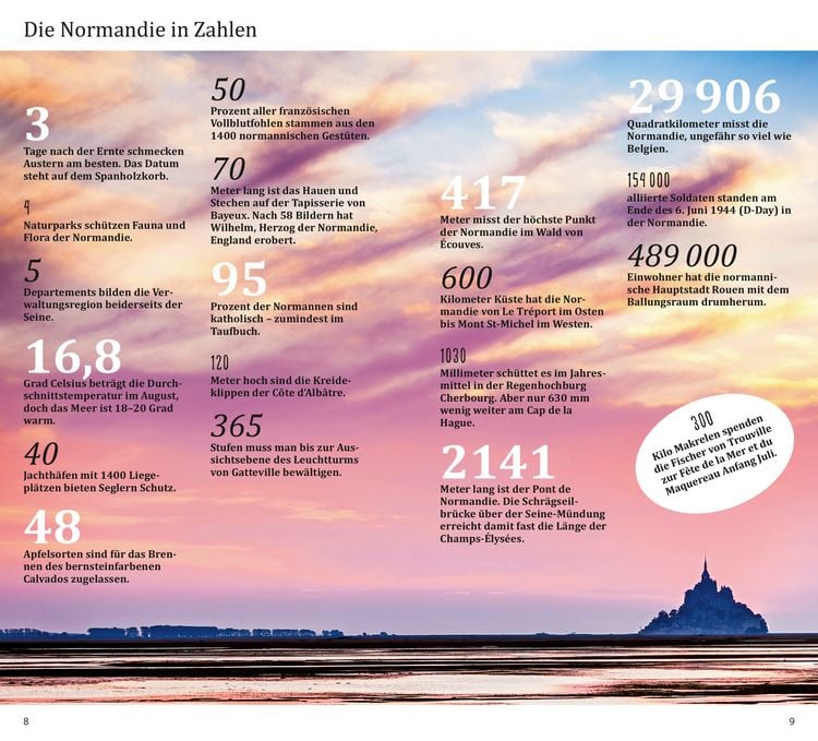 Produktbild: DuMont direkt Reisef&uuml;hrer Normandie