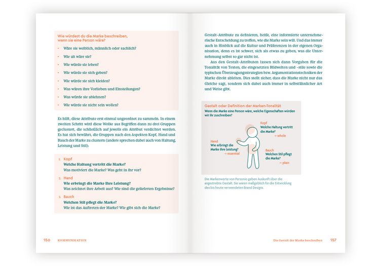 Produktbild: Macht Marke