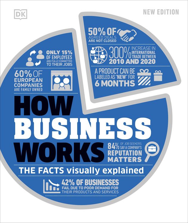 Produktbild: How Business Works