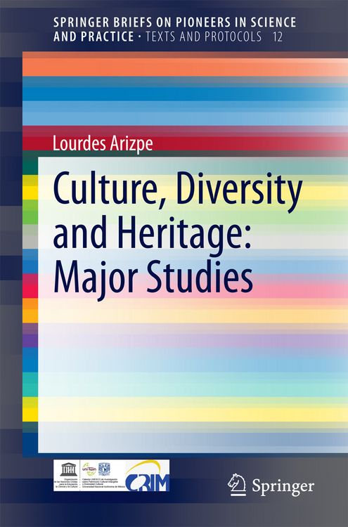 Produktbild: Culture, Diversity and Heritage: Major Studies