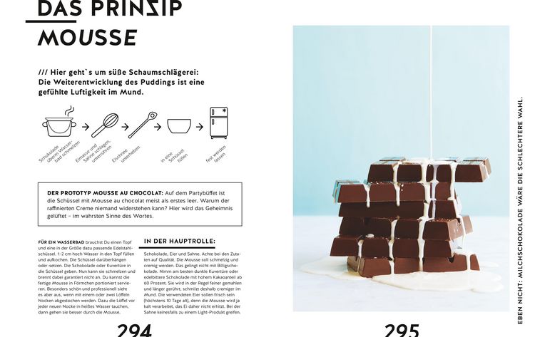 Produktbild: Das erste Kochbuch