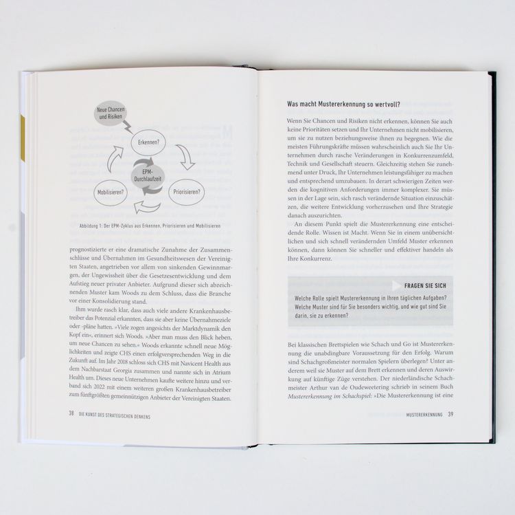 Produktbild: Die Kunst des strategischen Denkens