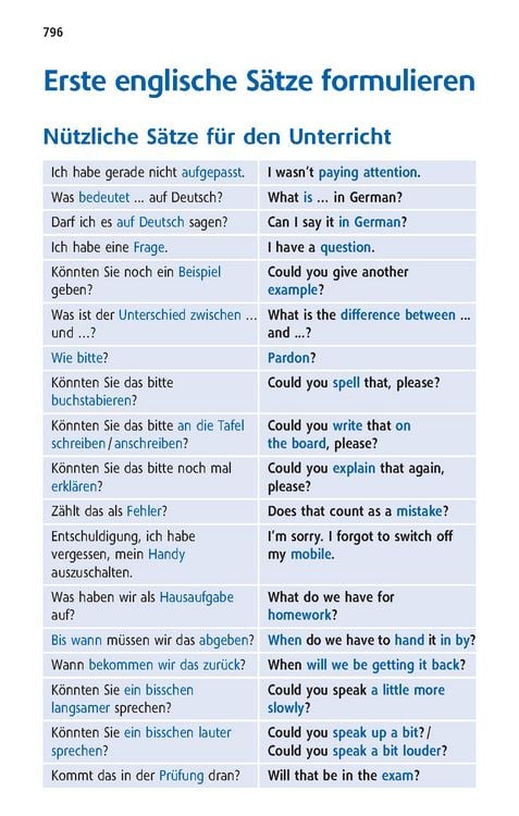 Produktbild: Langenscheidt Schulw&ouml;rterbuch Englisch