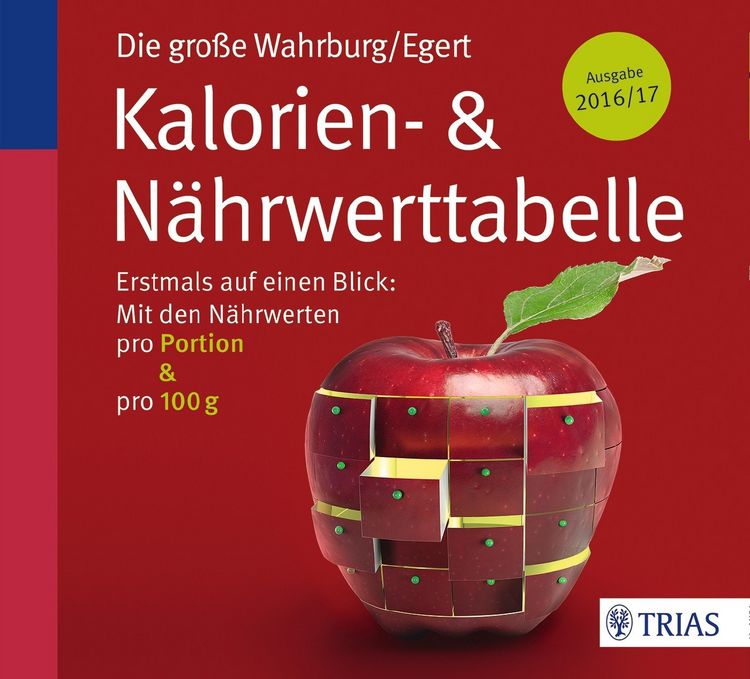 Produktbild: Die gro&szlig;e Wahrburg/Egert Kalorien-&-N&auml;hrwerttabelle