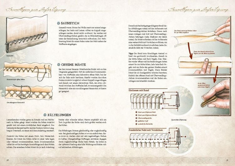 Produktbild: Kleidung der Renaissance