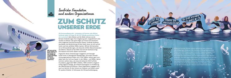 Produktbild: Surfen