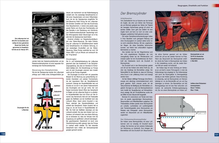 Produktbild: Dampfloktechnik