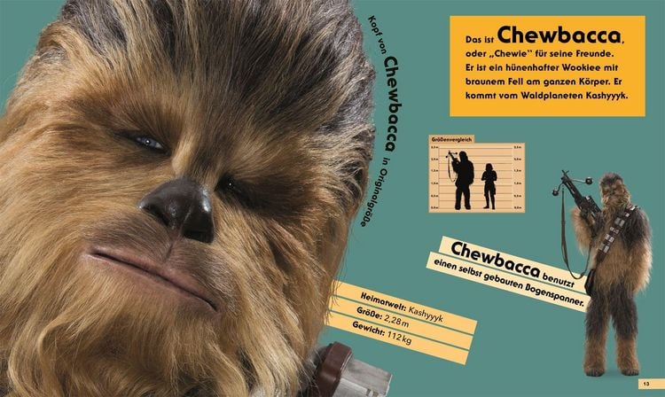 Produktbild: Star Wars&trade; In Lebensgr&ouml;&szlig;e