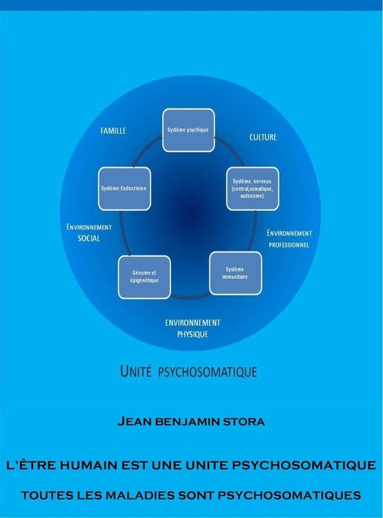 Produktbild: L'&ecirc;tre humain est une unit&eacute; psychosomatique