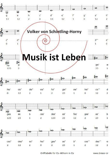 Produktbild: Musik ist Leben