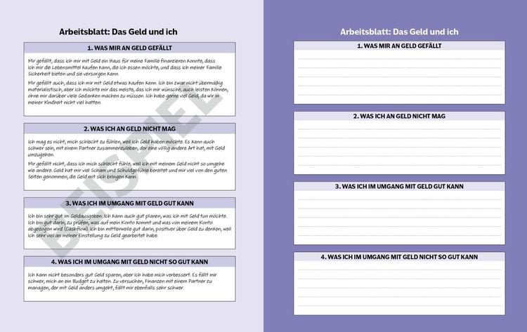 Produktbild: Dein ADHS-Money-Guide