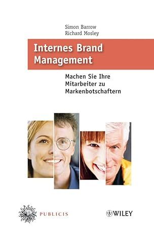 Produktbild: Internes Brand Management
