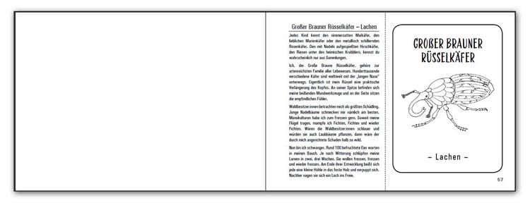 Produktbild: GFK Bedürfnisse zum Anmalen und Ausschneiden