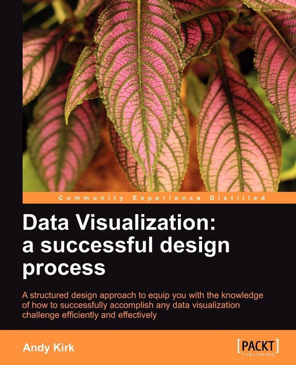 Produktbild: Data Visualization