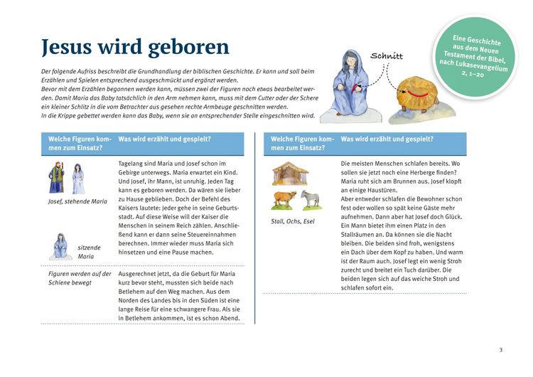 Produktbild: Jesus wird geboren. Erz&auml;hlschienen-Figurenset