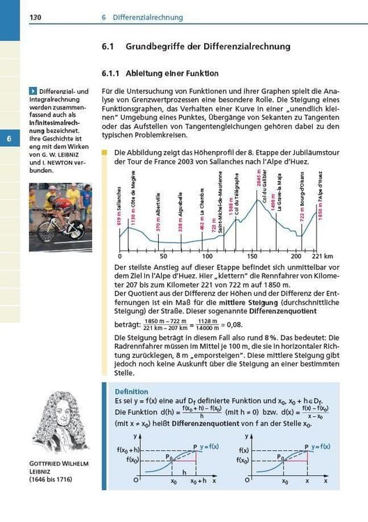 Produktbild: Basiswissen Schule &ndash; Mathematik Abi