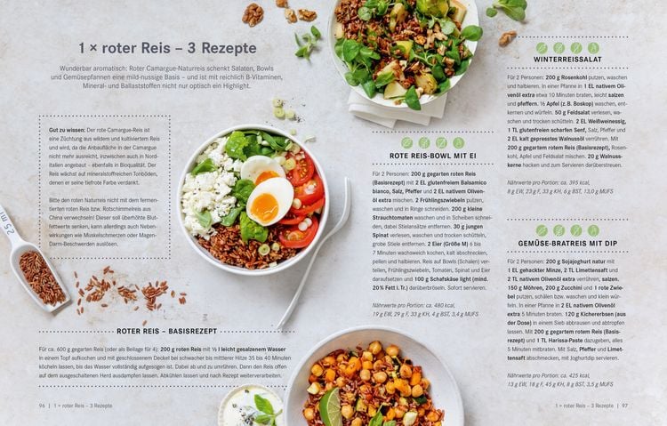 Produktbild: Die Ern&auml;hrungs-Docs &ndash; Unser Anti-Bauchfett-Programm