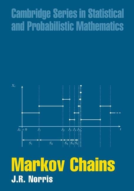 Produktbild: Markov Chains