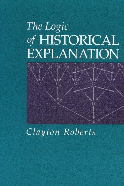 Produktbild: The Logic of Historical Explanation