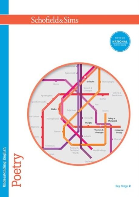 Produktbild: Understanding English