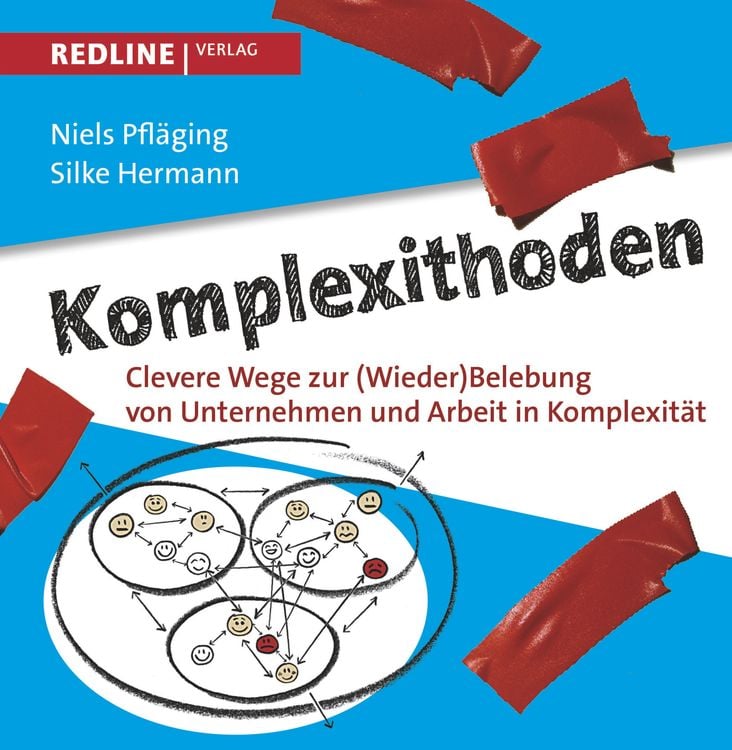 Produktbild: Komplexithoden