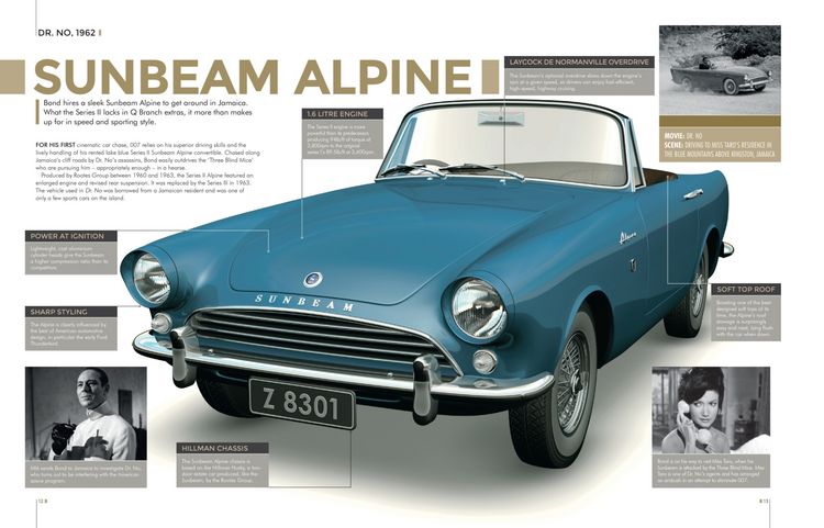 Produktbild: Hugo, S: 50 Greatest James Bond Cars