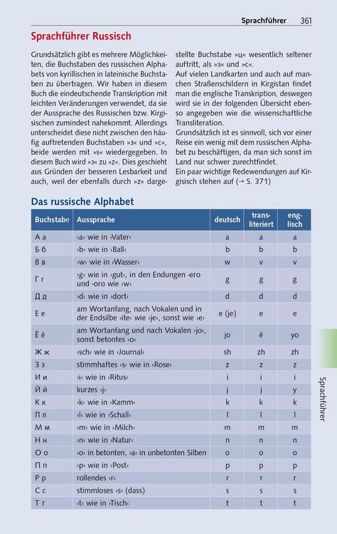 Produktbild: TRESCHER Reisef&uuml;hrer Kirgistan