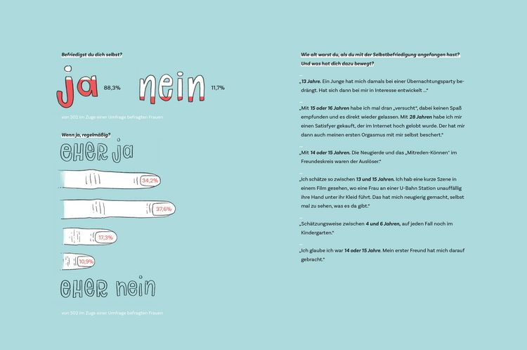 Produktbild: "V" - Alles &uuml;ber das weibliche Geschlecht