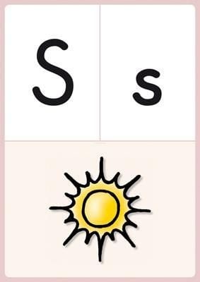 Produktbild: Anlautkarten Grundschrift für den Klassenraum