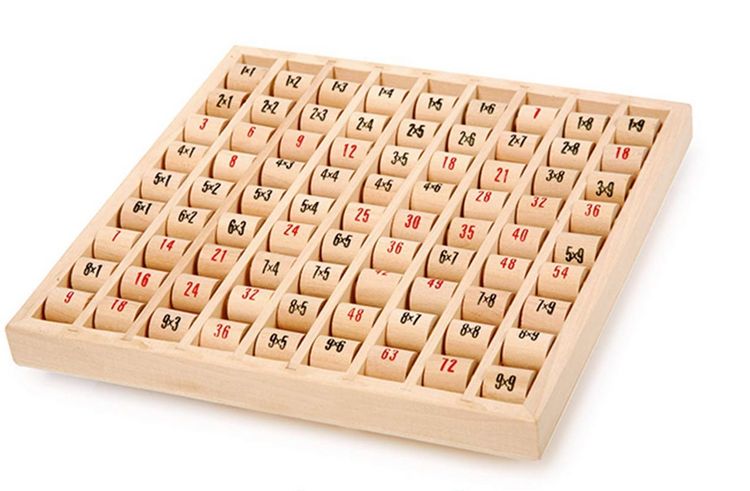 Produktbild: Multiplizier-Tabelle