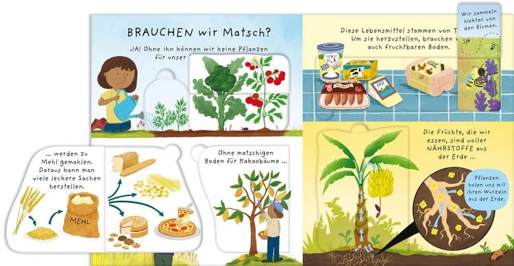 Produktbild: Was ist eigentlich Matsch?