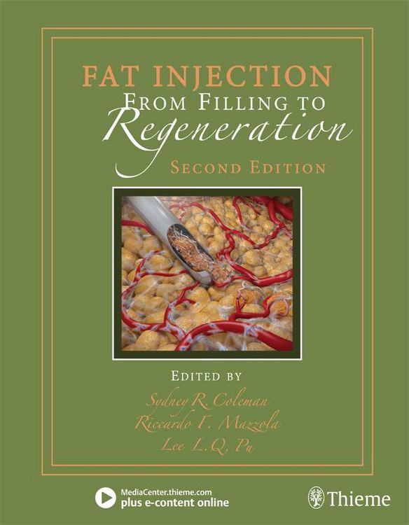 Produktbild: Fat Injection