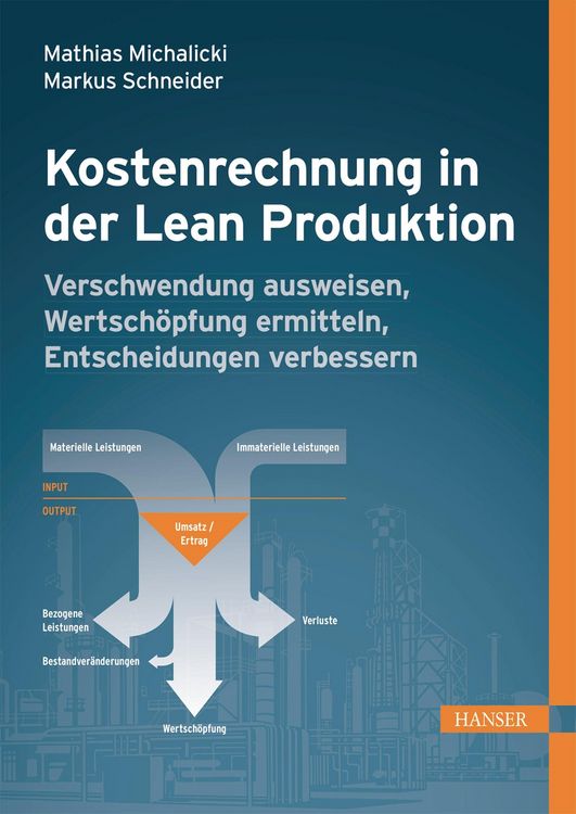Produktbild: Kostenrechnung in der Lean Produktion