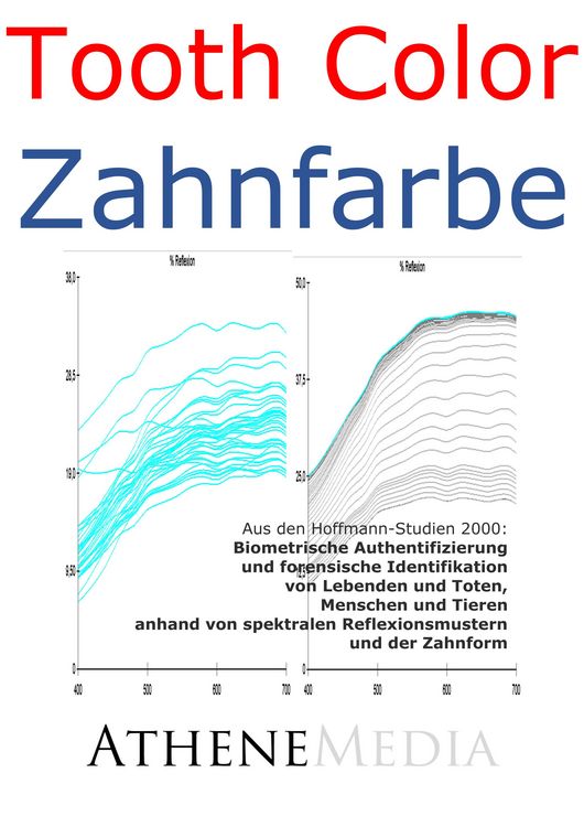 Produktbild: Tooth Color - Zahnfarbe: Biometrische Authentifizierung und forensische Identifikation