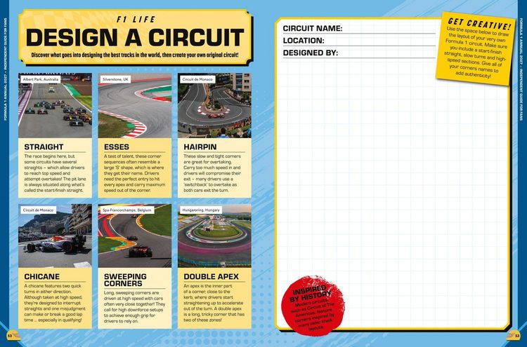Produktbild: 100% Unofficial Formula 1 Annual 2027