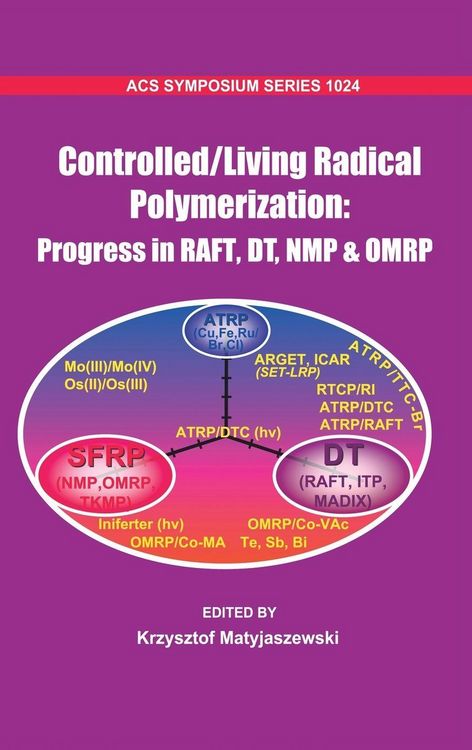 Produktbild: Controlled/Living Radical Polymerization